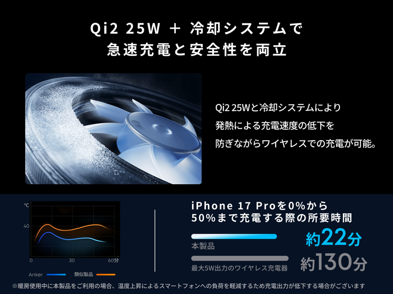 Qi2 25Wと冷却システムを両立