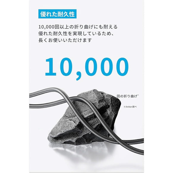 Anker USB-C ＆ USB-C ケーブル (L字, 240W, 高耐久ナイロン) 1.8m 2本セット