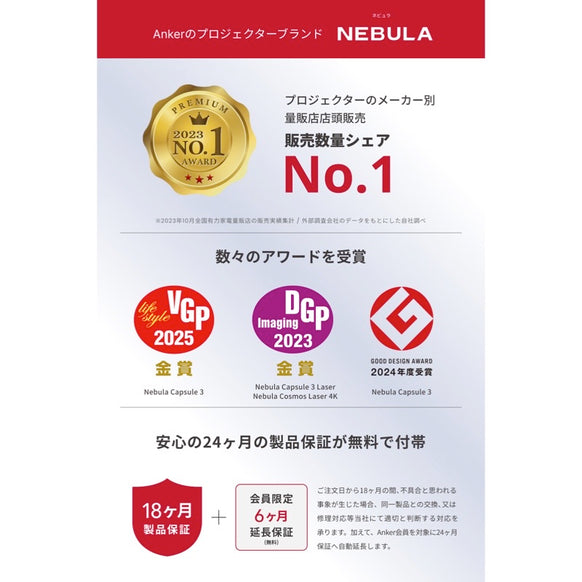 Nebula Capsule 3 Laser 公式トラベルケース