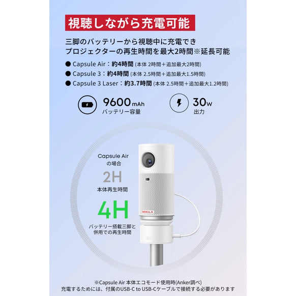 Nebula 公式バッテリー搭載三脚スタンド
