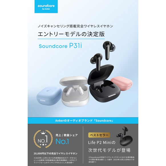 Soundcore P31i