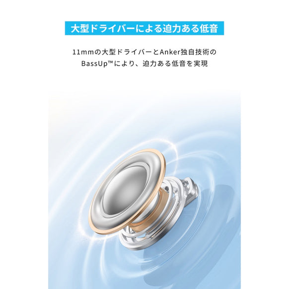 Soundcore P31i