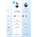 Soundcore P31i