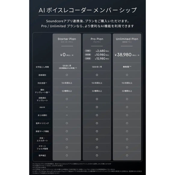 Soundcore Liberty 5 Pro Max