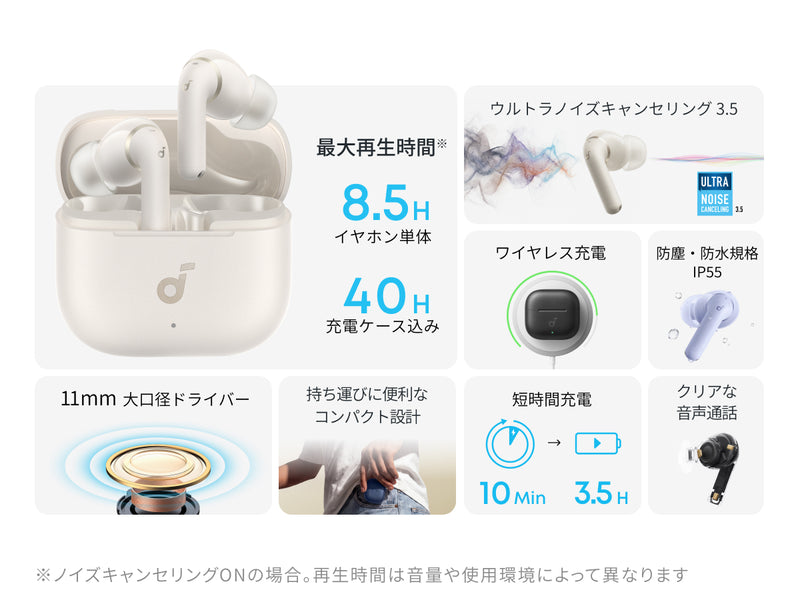 Soundcore P42i