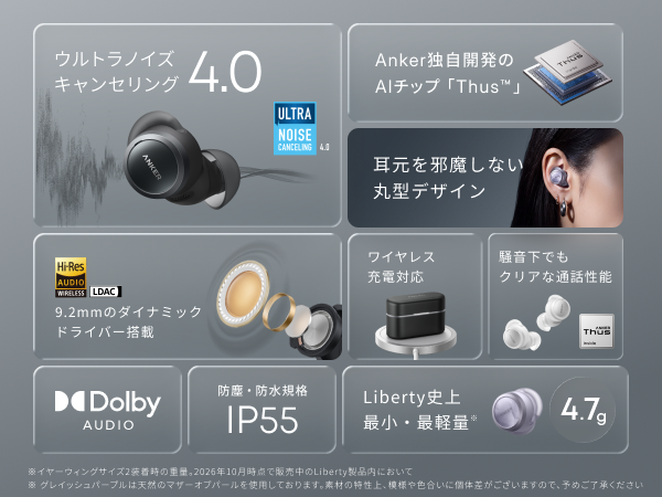 Anker Liberty Buds 2