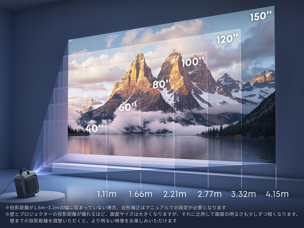 150インチの大画面