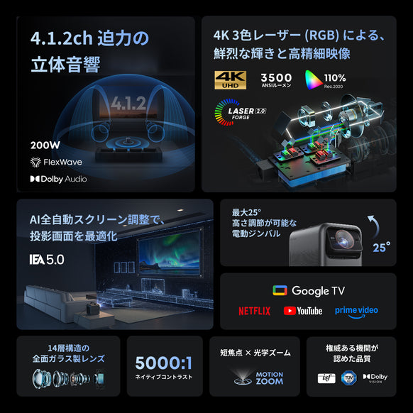 Nebula X1 サブ
