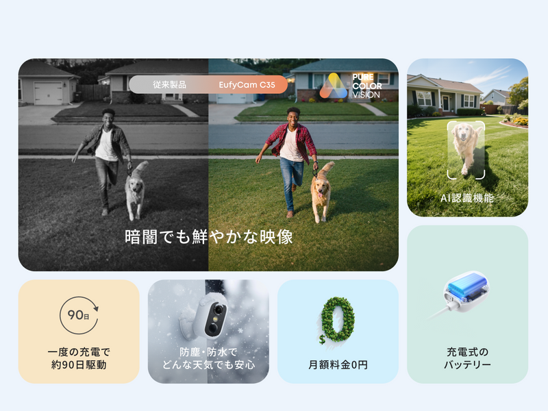 Eufy eufyCam C35 2-Cam Kit