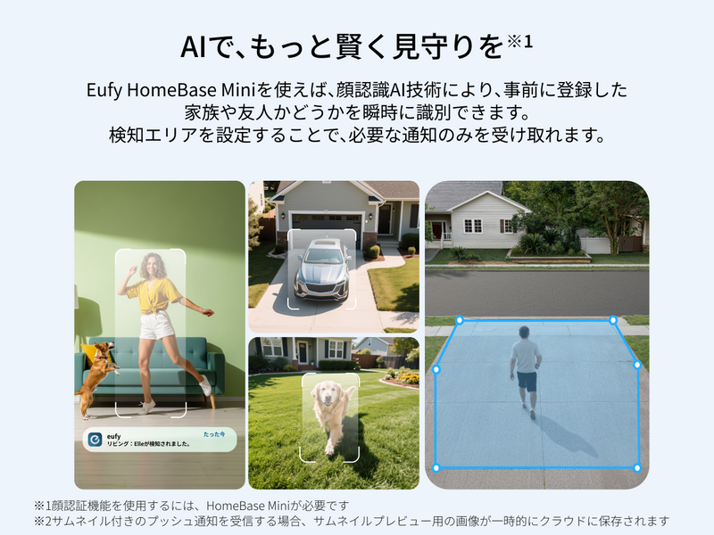 顔認証AI技術