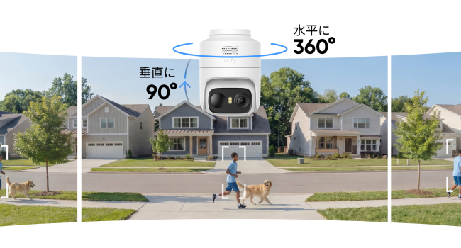 水平360° / 垂直90°撮影で死角なし
