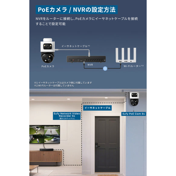 Eufy PoE Cam S4 (2台セット) with NVR