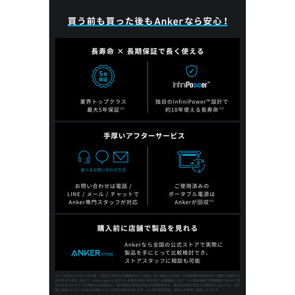 Anker Solix C800 Plus Portable Power Station