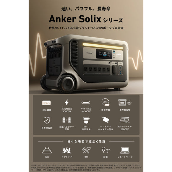 Anker Solix F3000 Portable Power Station