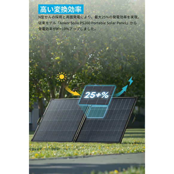 Anker Solix C1000 Gen 2 Portable Power Station ダークグレー with Anker Solix PS200 Dual Portable Solar Panel