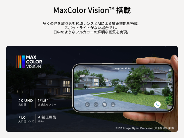 MaxColor Vision搭載