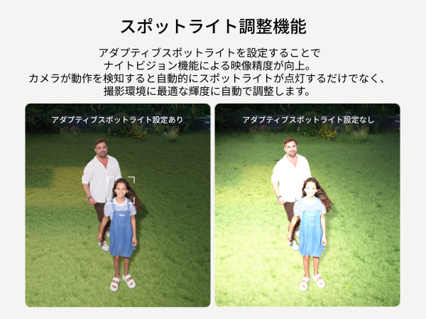 スポットライト調整機能