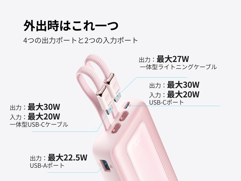 一体型ケーブル