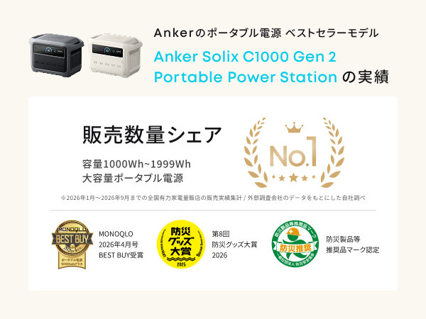 Anker Solix C1000 Gen 2 Portable Power Station with Anker Solix C1000 / C800 専用防塵 & 防水バッグ