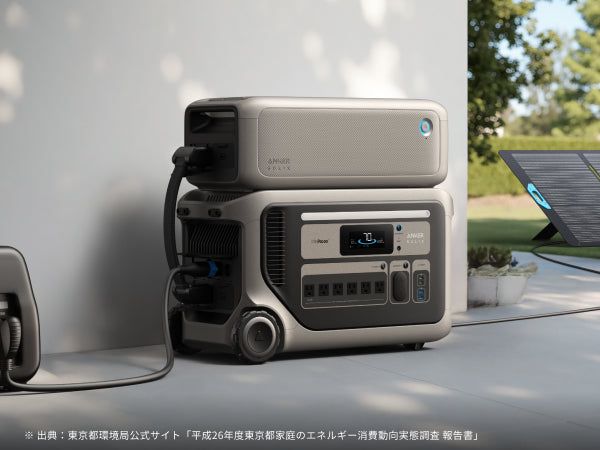 拡張バッテリーで4倍の最大12288Whまで増量可能