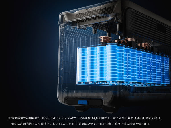 10年使えるポータブル電源