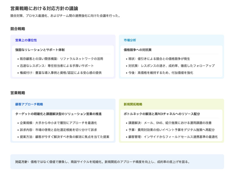 1ページ要約