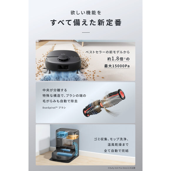 Eufy Robot Vacuum Omni C28