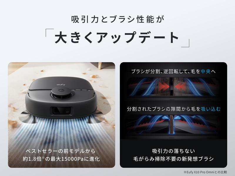Eufy Robot Vacuum Omni C28