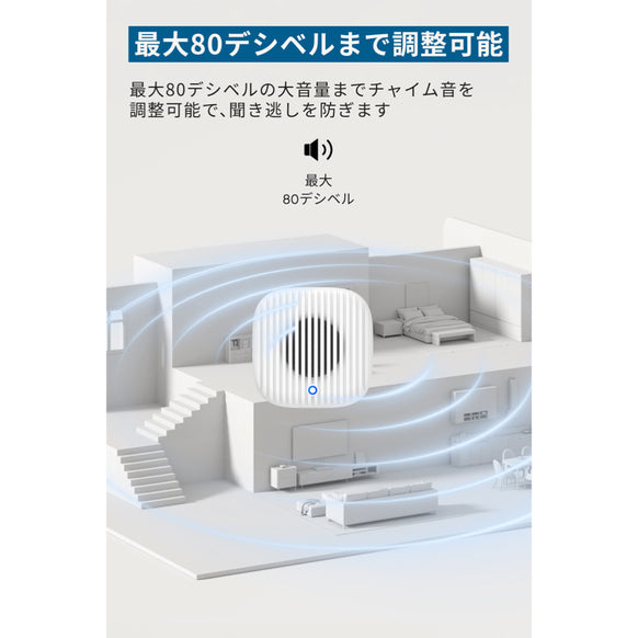 Eufy Video Doorbell Chime 2