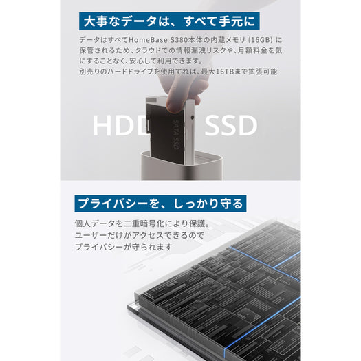 Eufy HomeBase S380 サブ画像5