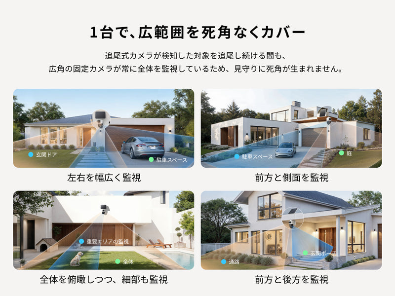 Eufy eufyCam S4