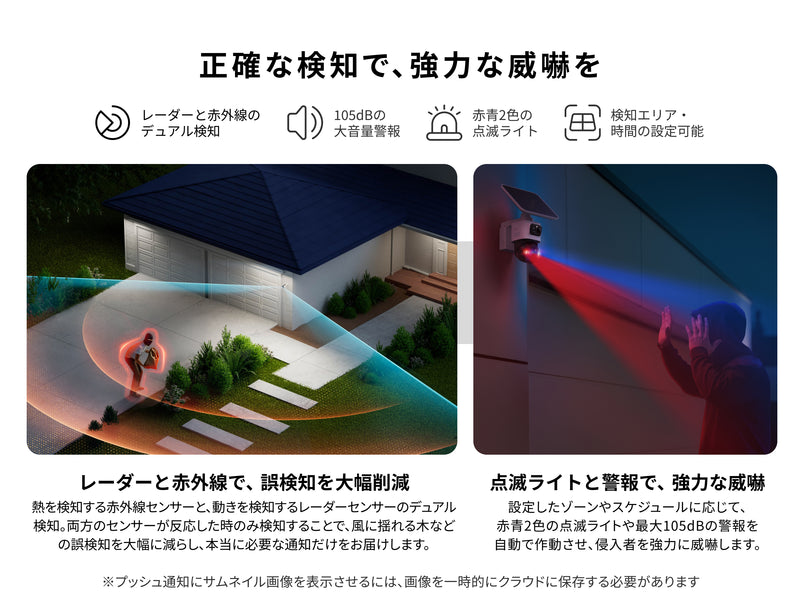 正確な検知