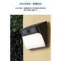 Eufy Solar Wall Light Cam S120
