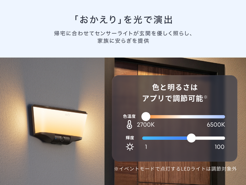 Eufy Wall Light Cam S4