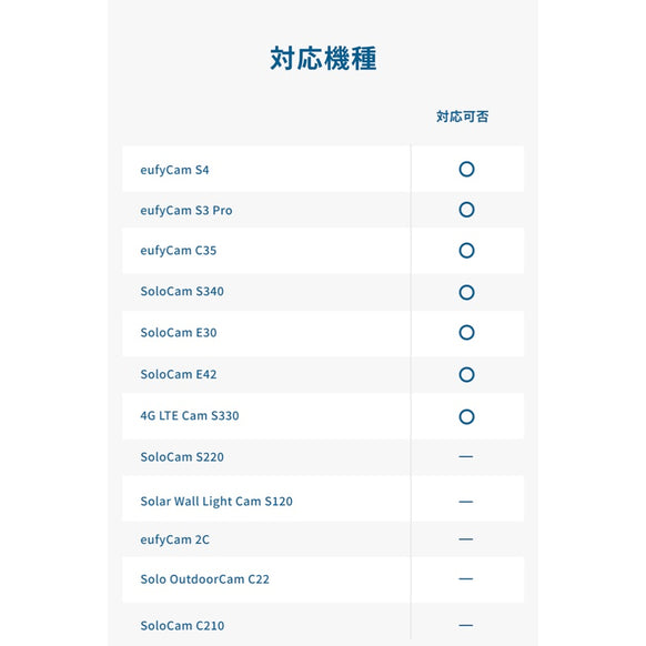 Eufy 屋外カメラ取付金具 ポール用