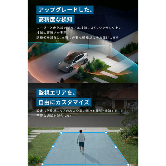 Eufy eufyCam S3 Pro 2-Cam Kit サブ画像4