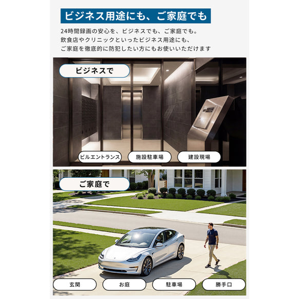 Eufy PoE Cam S4 サブ画像6