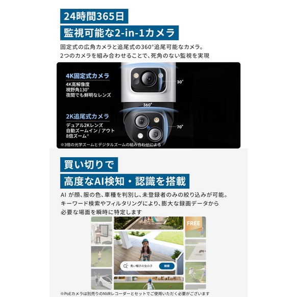 Eufy PoE Cam S4 サブ画像7