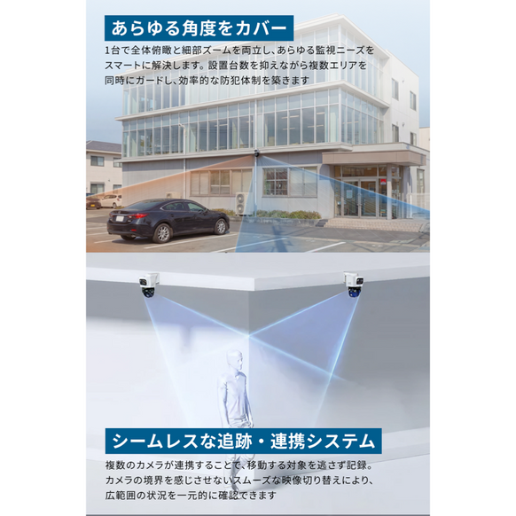 Eufy PoE Cam S4 サブ画像1