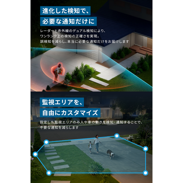 Eufy PoE Cam S4 サブ画像2