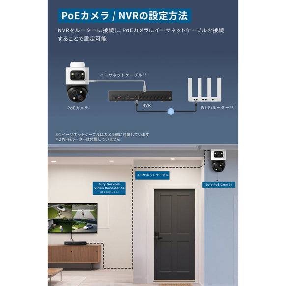 Eufy PoE Cam S4 サブ画像4