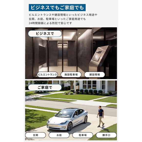 Eufy PoE Cam S4