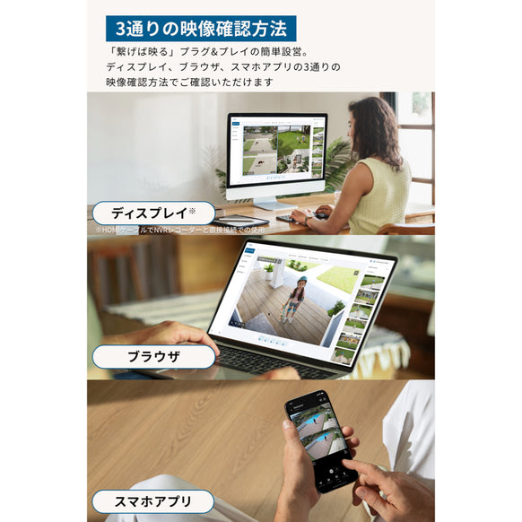 Eufy Network Video Recorder S4 サブ画像1