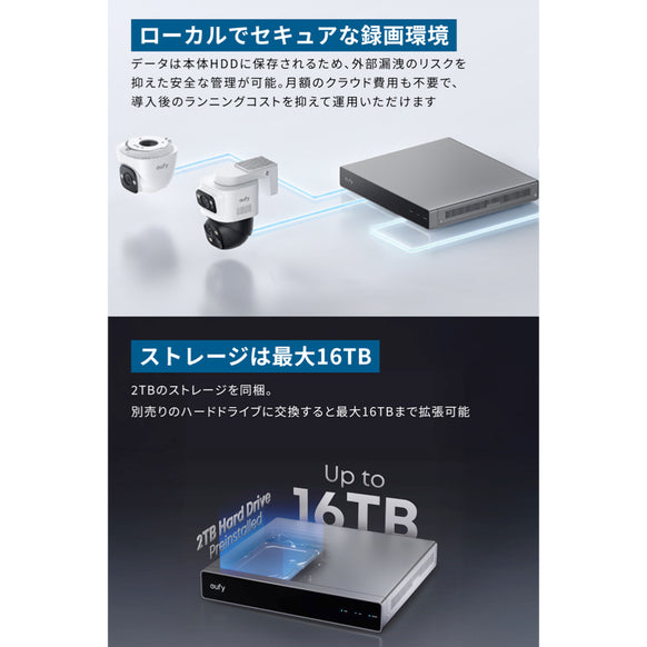 Eufy Network Video Recorder S4 サブ画像4