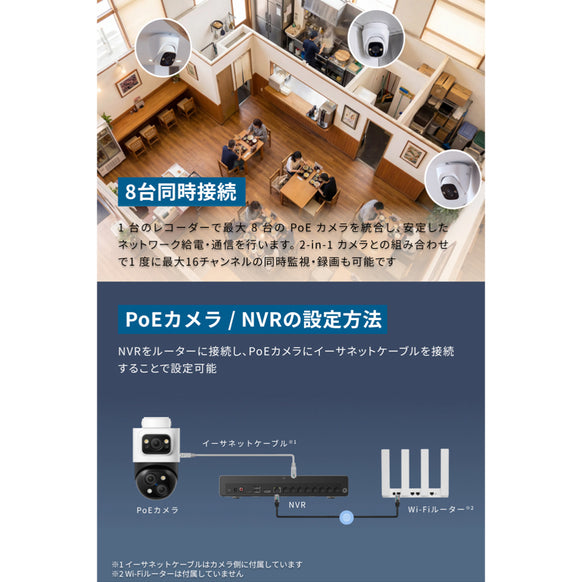 Eufy Network Video Recorder S4 サブ画像5