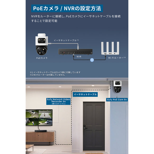 Eufy Network Video Recorder S4