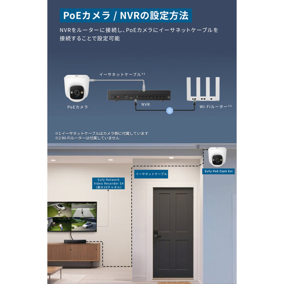 Eufy PoE Cam E41