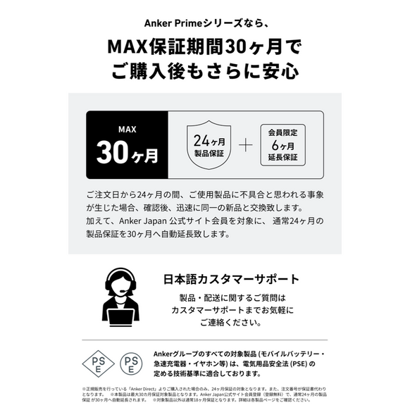 Anker Prime ドッキングステーション (14-in-1, 8K, Thunderbolt 5)