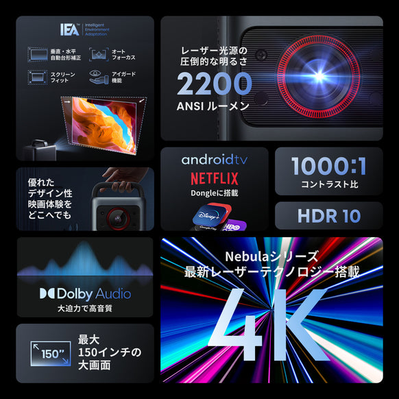 Nebula Cosmos Laser 4K