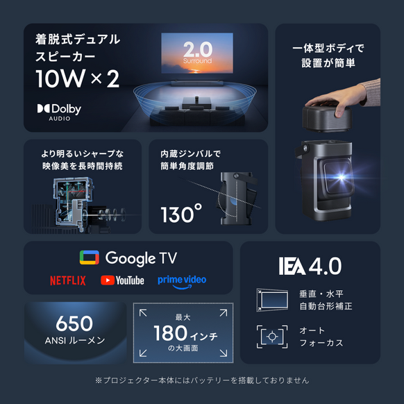Soundcore Nebula P1 サブ